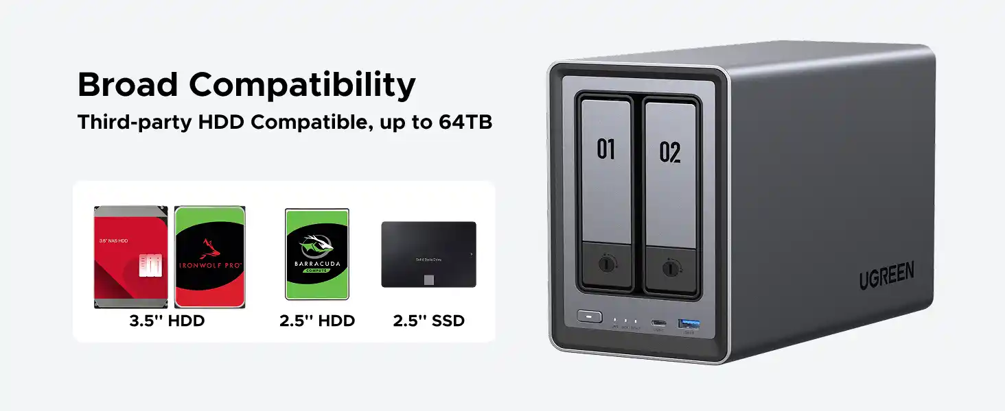 UGREEN NASync DXP2800 2-Bay Nas Desktop in Pakistan