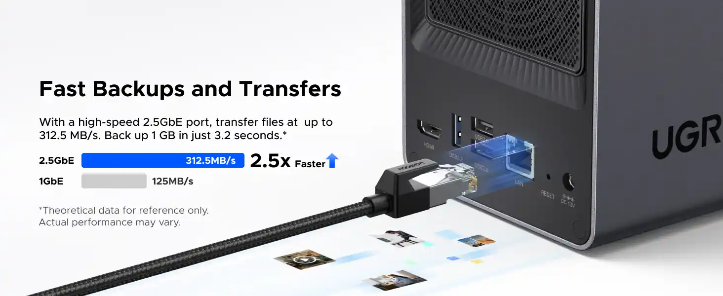 UGREEN NASync DXP2800 2-Bay Nas Desktop in Pakistan