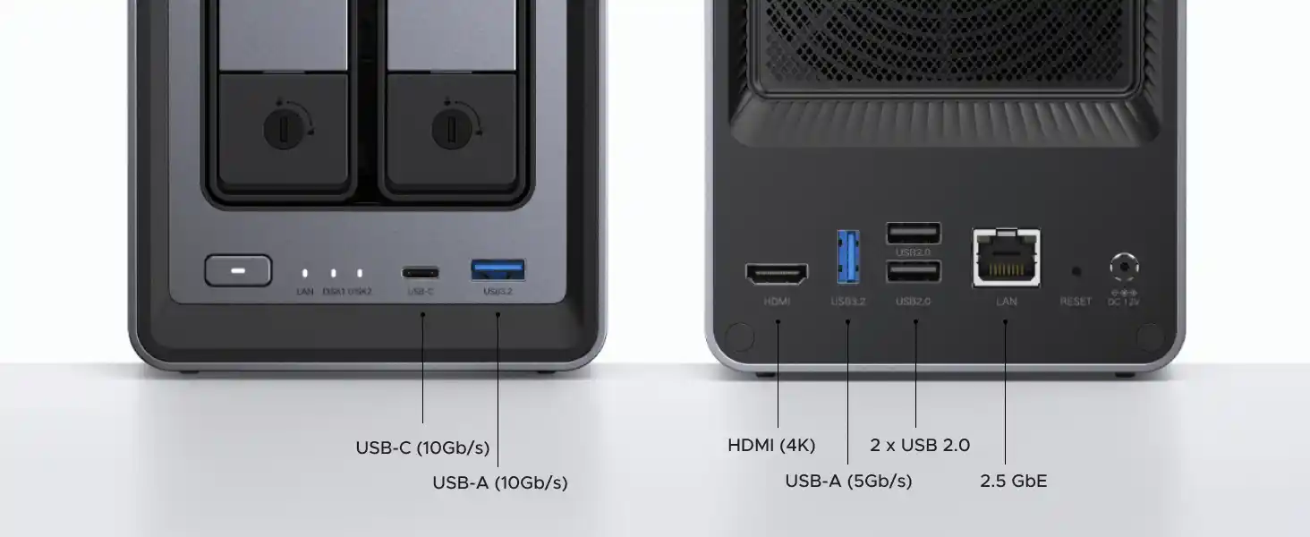 UGREEN NASync DXP2800 2-Bay Nas Desktop in Pakistan