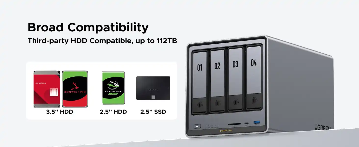 UGREEN NASync DXP4800 Plus 4-Bay NAS Pakistan