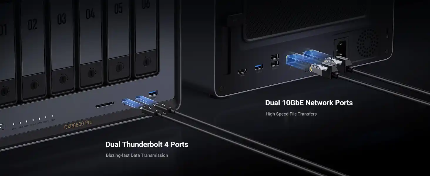 UGREEN NASync DXP6800 Pro 6-Bay NAS Pakistan