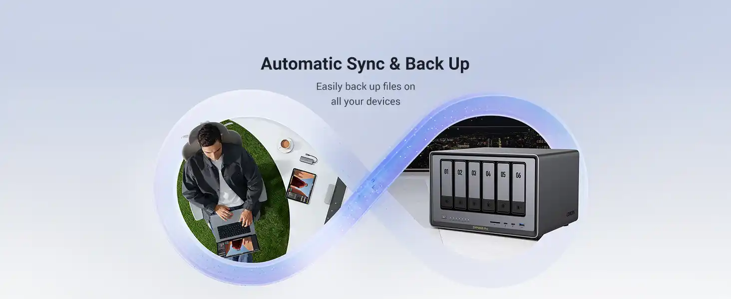 UGREEN NASync DXP6800 Pro 6-Bay NAS Pakistan