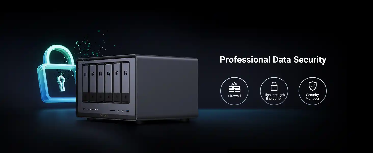 UGREEN NASync DXP6800 Pro 6-Bay NAS Pakistan