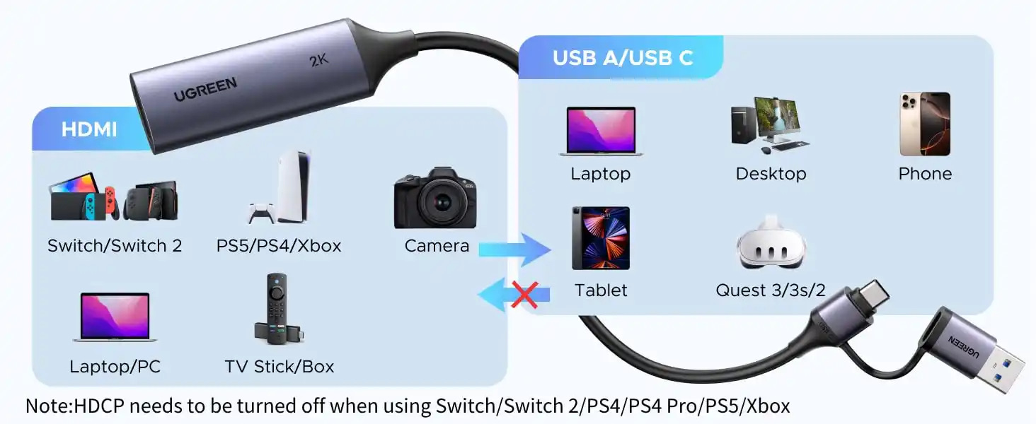 UGREEN 15389 4K video capture card in Pakistan