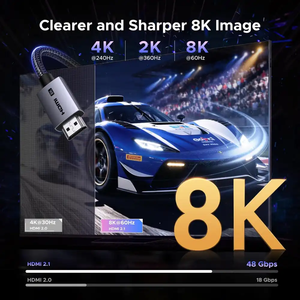 UGREEN 95927 HDMI 2.1 Extension Cable male to female 2M in Pakistan - One Chip Computers UGREEN 95927 HDMI 2.1 Extension Cable male to female 2M in Pakistan
