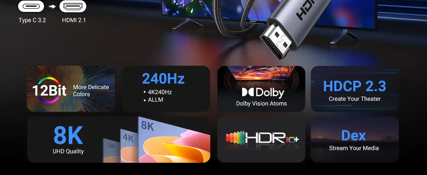 UGREEN 35596 USB-C to HDMI Cable 1M