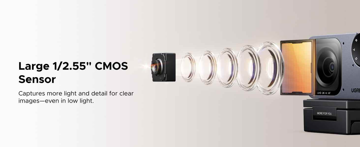 UGREEN 75725A AI 2K Webcam in Pakistan
