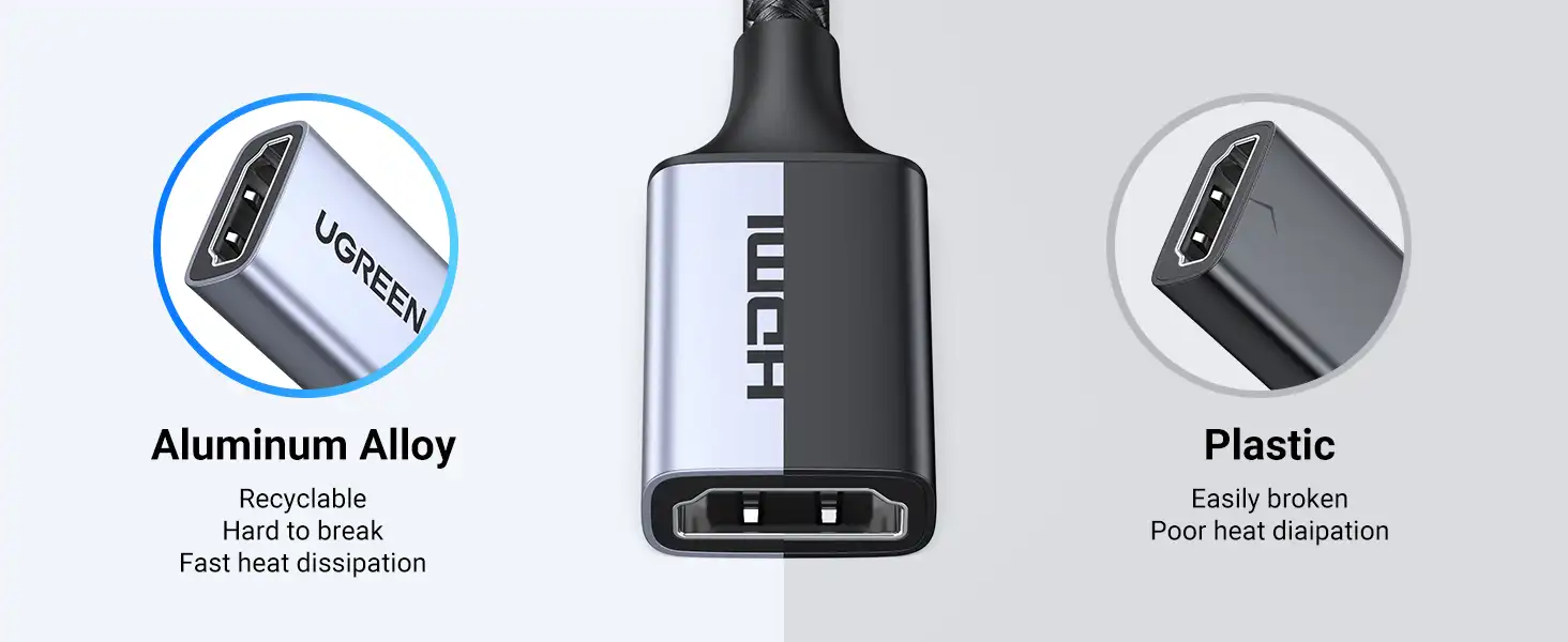 UGREEN 95927 HDMI 2.1 Extension Cable male to female 2M in Pakistan