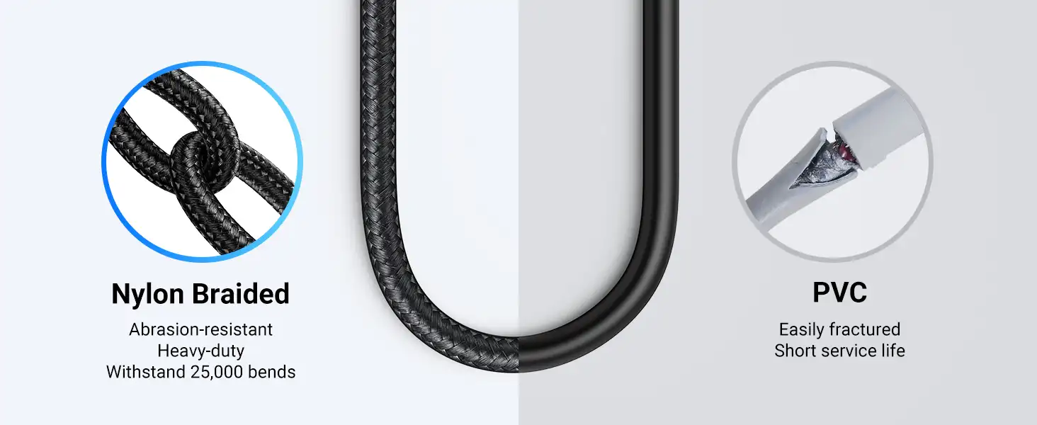 UGREEN 95927 HDMI 2.1 Extension Cable male to female 2M in Pakistan