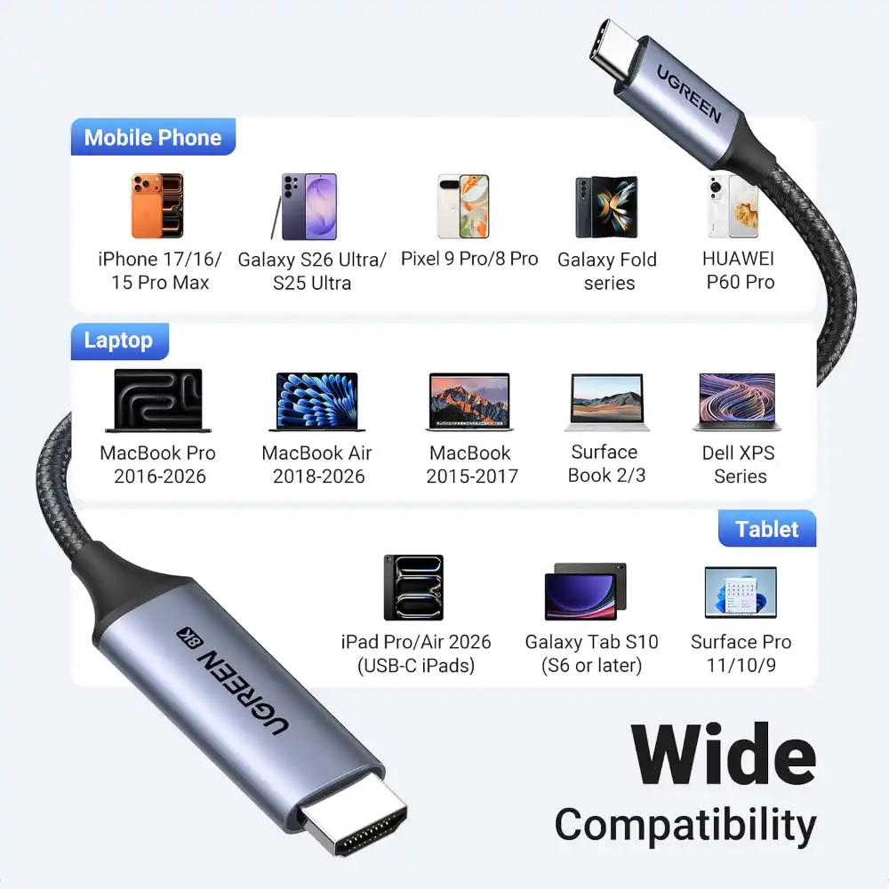 UGREEN 35596 USB-C to HDMI Cable 1M - One Chip Computers UGREEN 35596 USB-C to HDMI Cable 1M
