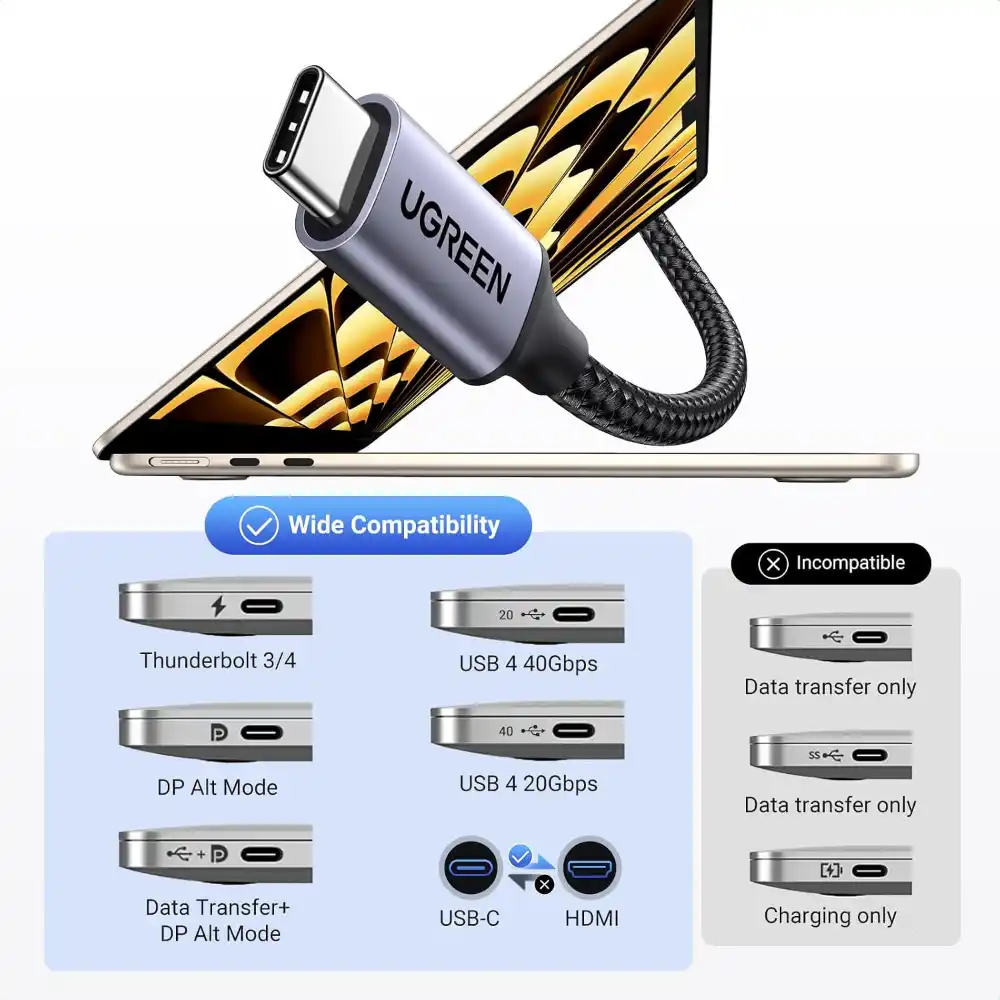 UGREEN 35596 USB-C to HDMI Cable 1M - One Chip Computers UGREEN 35596 USB-C to HDMI Cable 1M
