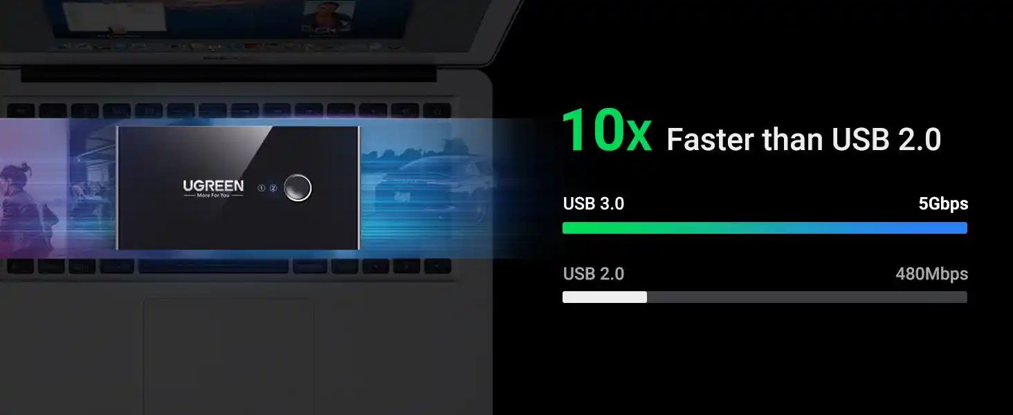 UGREEN 30768 4 port USB switch in Pakistan