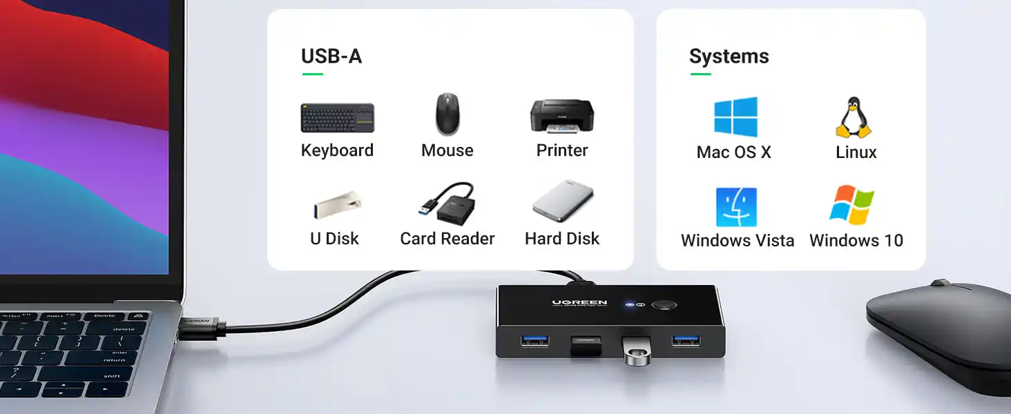 UGREEN 30768 4 port USB switch in Pakistan