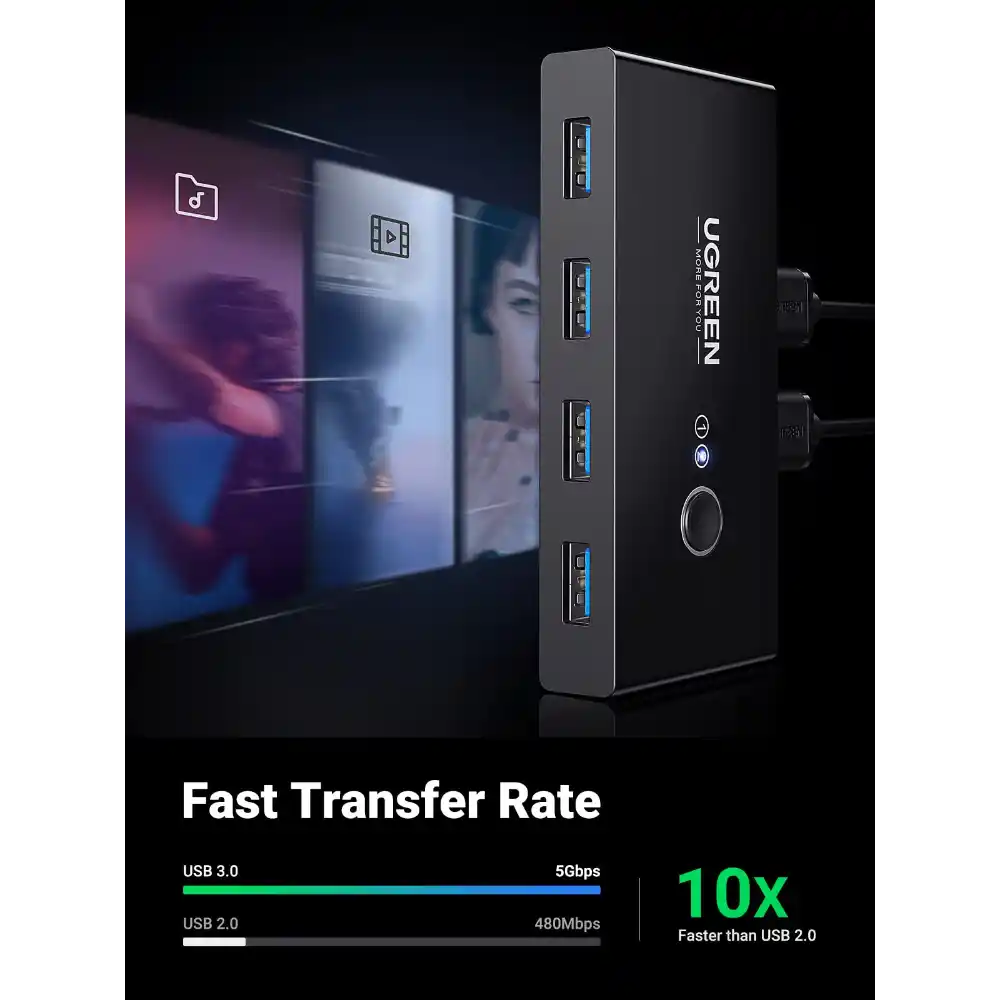 UGREEN 30768 4 port USB switch in Pakistan