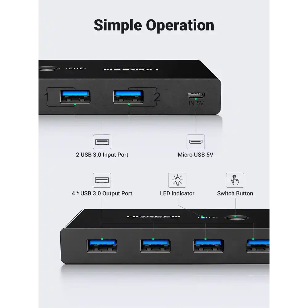 UGREEN 30768 4 port USB switch in Pakistan