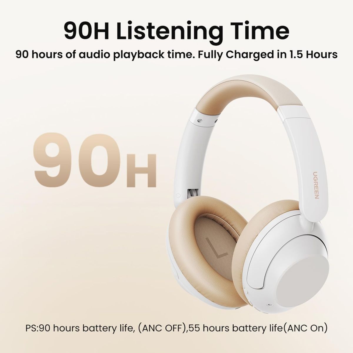 UGREEN 15809 Hi-Tune Max5 Hybrid ANC Bluetooth Headphones White - image 2