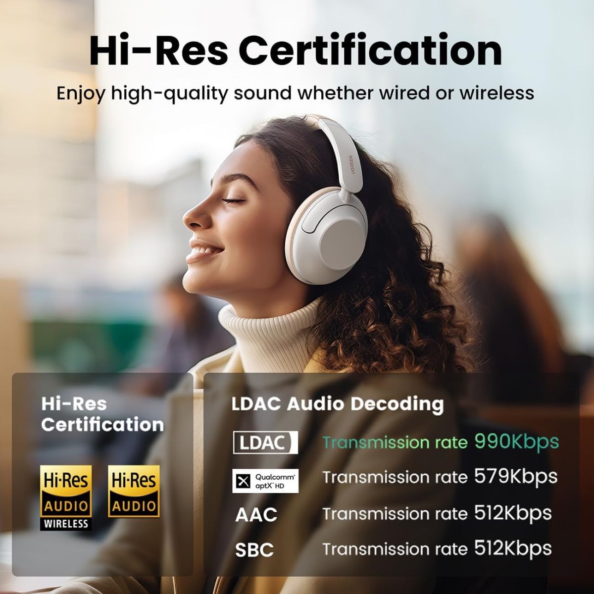 UGREEN 15809 Hi-Tune Max5 Hybrid ANC Bluetooth Headphones White - image 3