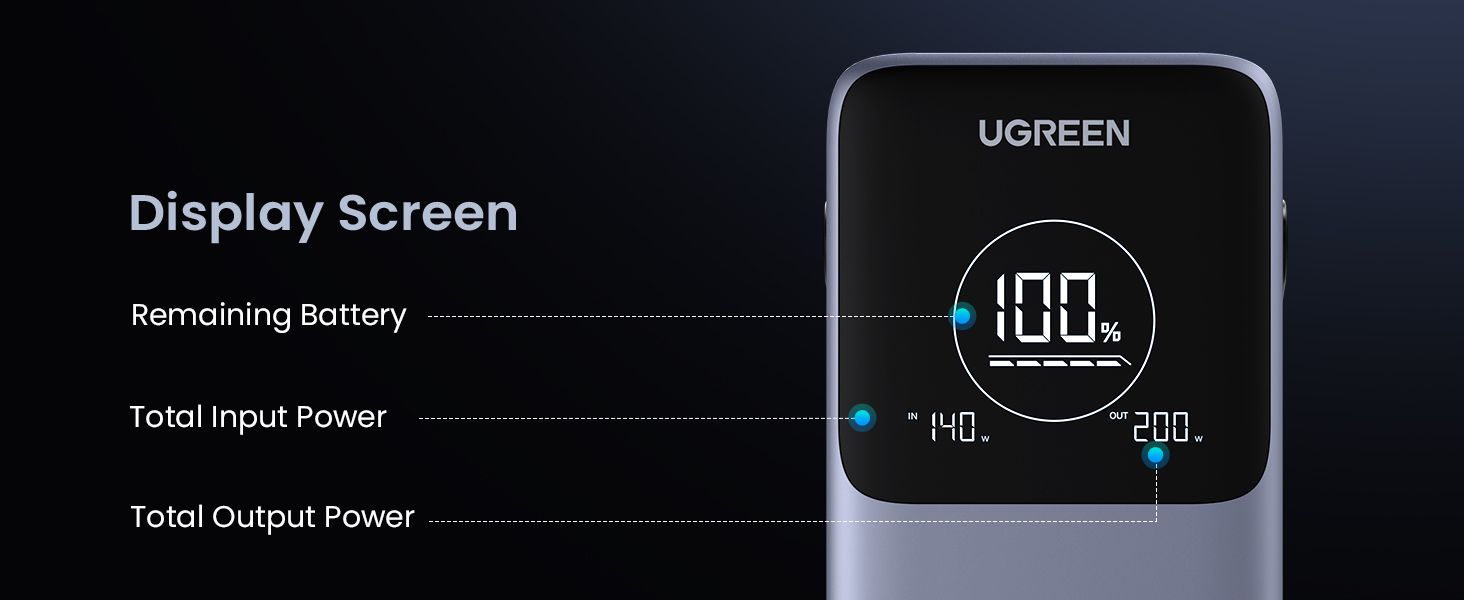 UGREEN 25286 48000mAh 300W Portable Power Bank with 5 Ports, 140W PD Fast Charging & Smart Digital Display - detail 10