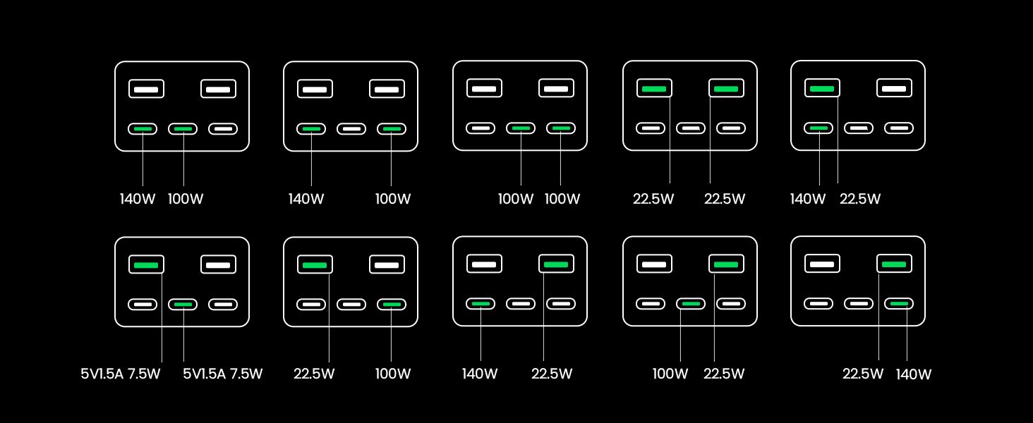 UGREEN 25286 48000mAh 300W Portable Power Bank with 5 Ports, 140W PD Fast Charging & Smart Digital Display - detail 13