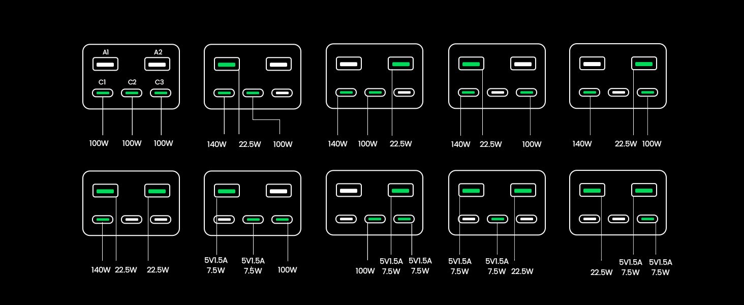 UGREEN 25286 48000mAh 300W Portable Power Bank with 5 Ports, 140W PD Fast Charging & Smart Digital Display - detail 14