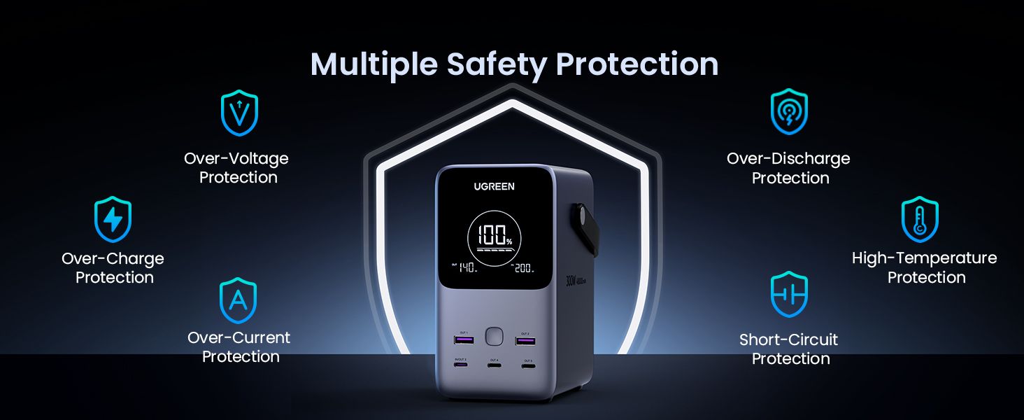 UGREEN 25286 48000mAh 300W Portable Power Bank with 5 Ports, 140W PD Fast Charging & Smart Digital Display - detail 9