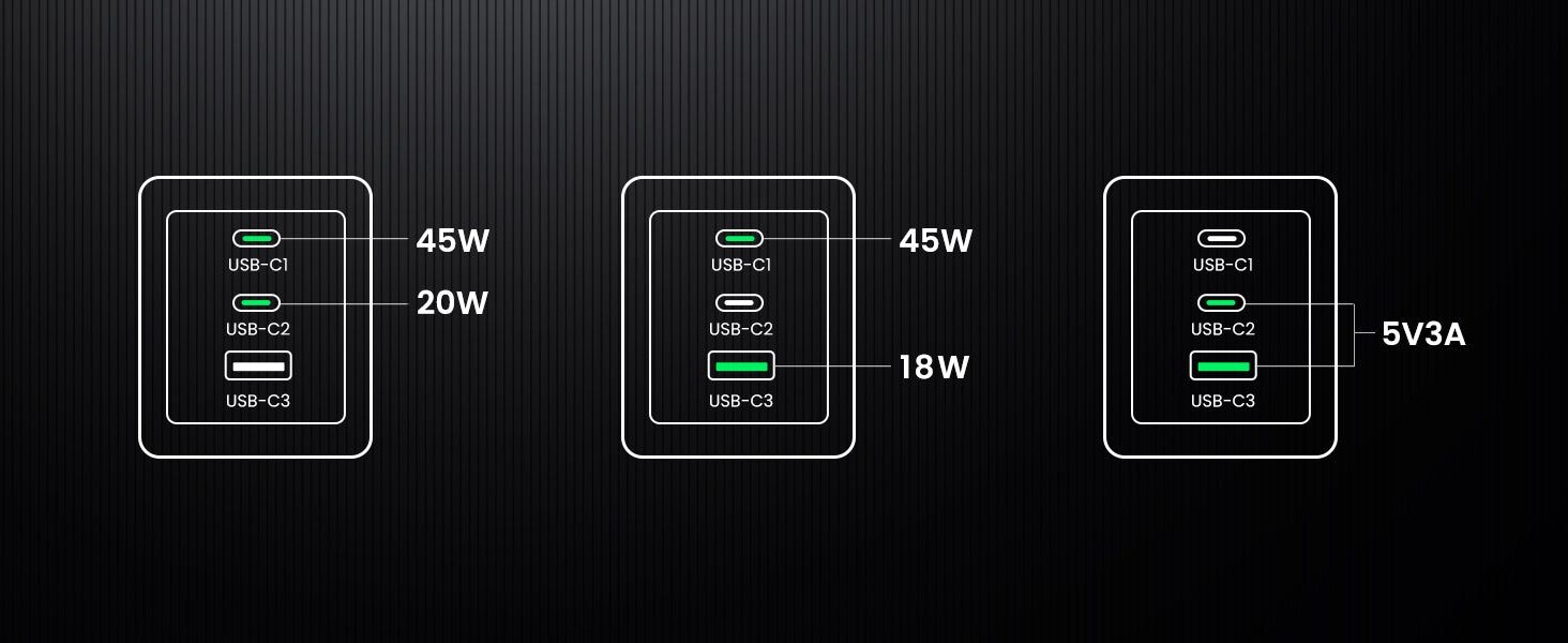 UGREEN 25871 Nexode Pro 65W USB-C & USB-A Fast Charger with 1.5M USB-C Cable - detail 10
