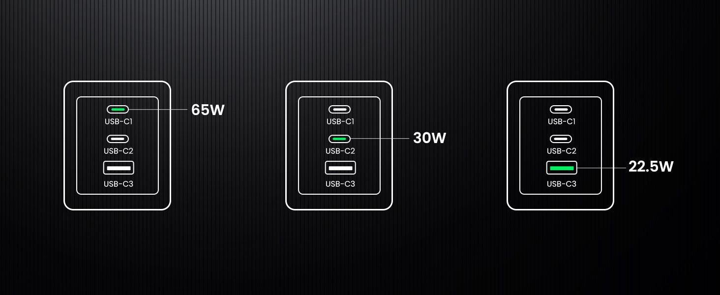 UGREEN 25871 Nexode Pro 65W USB-C & USB-A Fast Charger with 1.5M USB-C Cable - detail 11