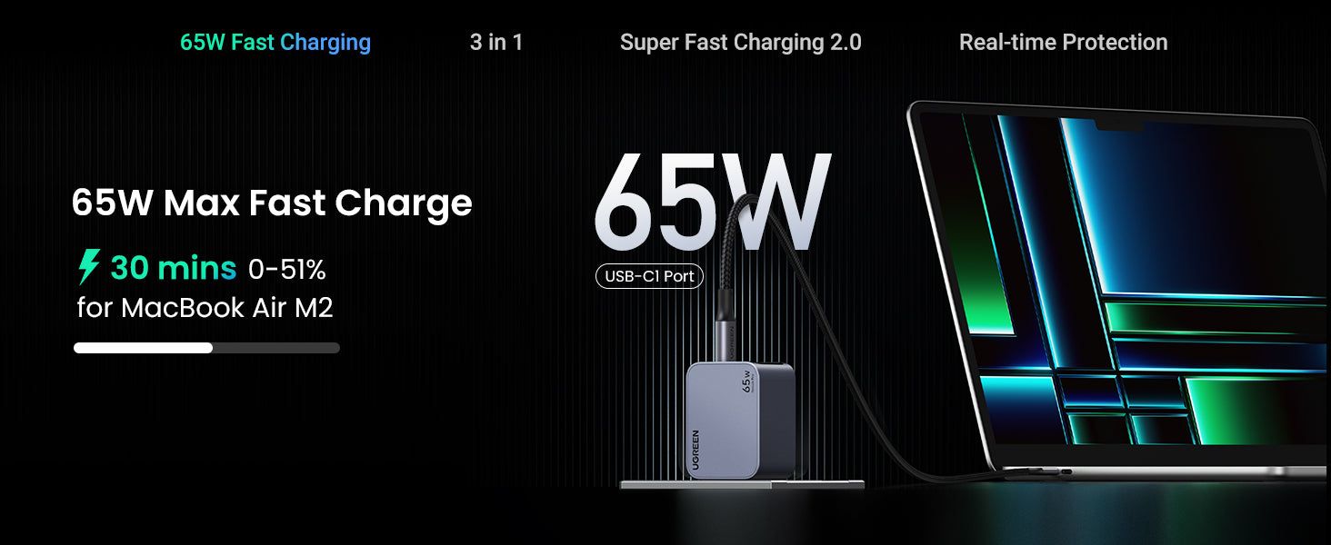 UGREEN 25871 Nexode Pro 65W USB-C & USB-A Fast Charger with 1.5M USB-C Cable - detail 3