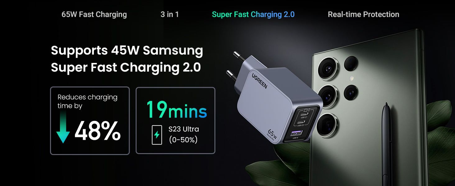 UGREEN 25871 Nexode Pro 65W USB-C & USB-A Fast Charger with 1.5M USB-C Cable - detail 5