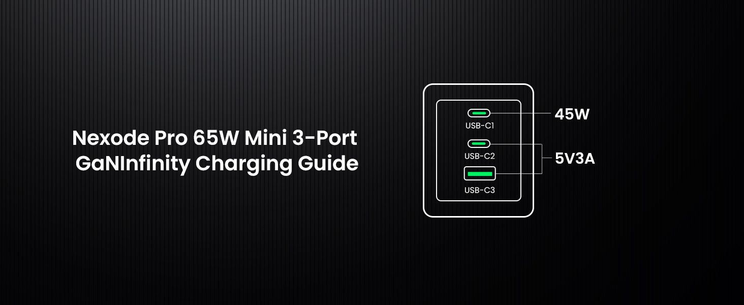 UGREEN 25871 Nexode Pro 65W USB-C & USB-A Fast Charger with 1.5M USB-C Cable - detail 9