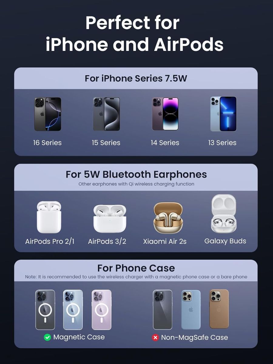 UGREEN 45056 2-in-1 Magnetic Wireless Charger for iPhone and AirPods - image 4