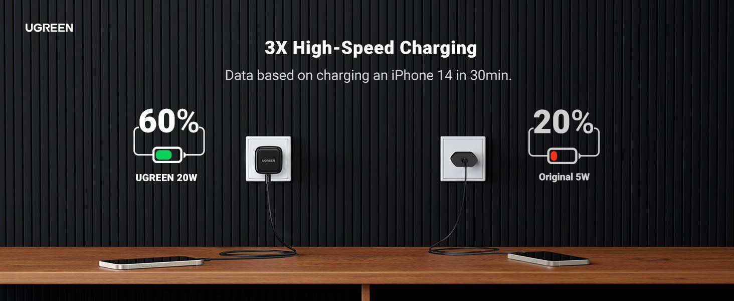 UGREEN 50339 PD 20W USB-C Fast Charger Black - detail 2