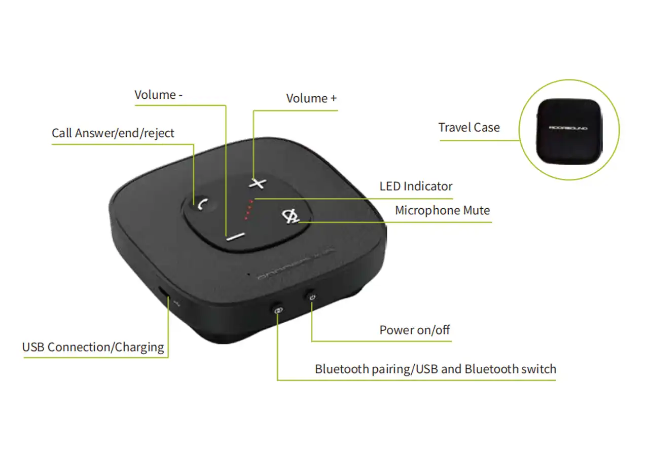 Addasound S300 Wireless Conference Speakerphone