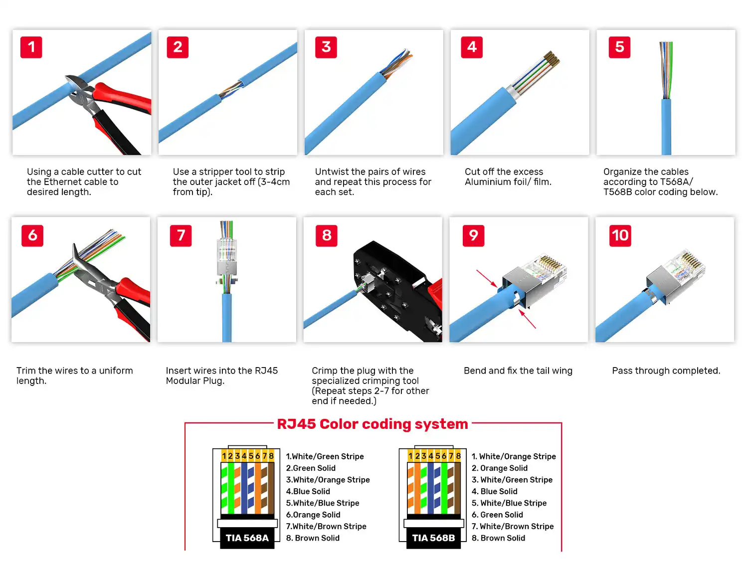 UNITEK OT1091ATP01 RJ45 Cat6 Pass-Through Connector - view 1