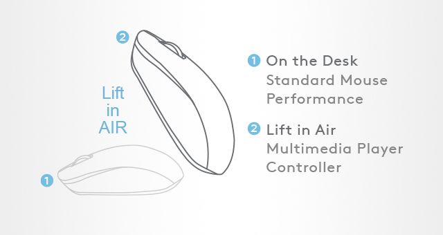 A4Tech FB26CS-Air2-SMOKY-GREY Fstyler Dual Mode Bluetooth & 2.4GHz Silent Click Mouse - detail 1