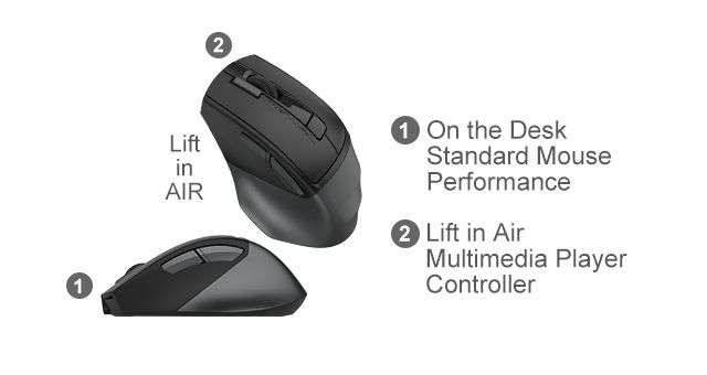 A4Tech FB2800C-Air2 Fstyler BT+2.4G Connection Wireless Desktop Set - detail 6