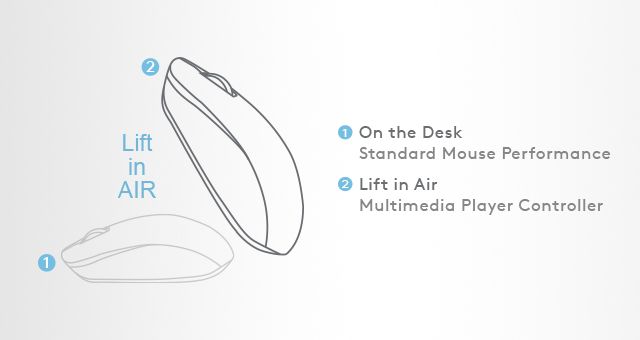 A4Tech FG16CS-Air2-BLACK Fstyler 2.4G Wireless Silent Click Rechargeable Mouse - detail 1