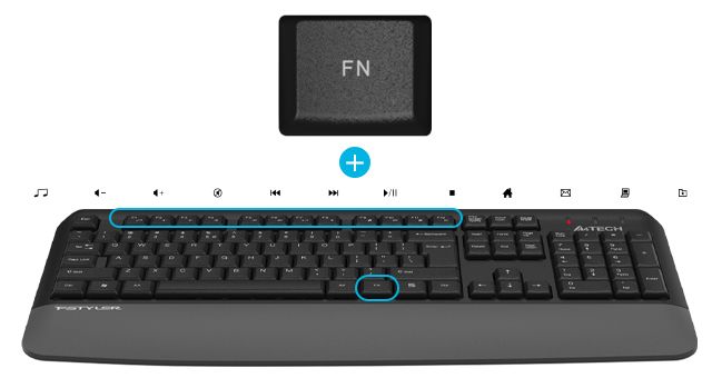 A4Tech FG2500S-Plus-WHITE Fstyler 2.4G Multimedia Wireless Desktop Set - detail 3