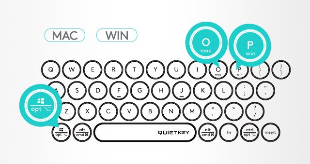A4Tech FG3200-Air2 Fstyler 2.4G Wireless QuietKey Compact Combo Desktop Set - detail 8