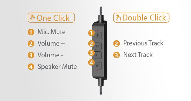 A4Tech FH150U Fstyler Conference USB Headset - detail 6