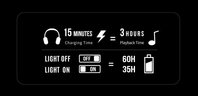 Bloody GR230 All-in-One 2.4G+BT v5.2 RGB Gaming Wireless Headset - view 7