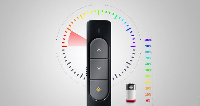 A4Tech LP15 2.4G Wireless Laser Pen Presenter - detail 3