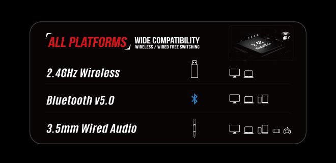 Bloody MR720-BLACK Bluetooth + 2.4GHz + Wired Multi-Mode Connection RGB Gaming Headphone - view 4