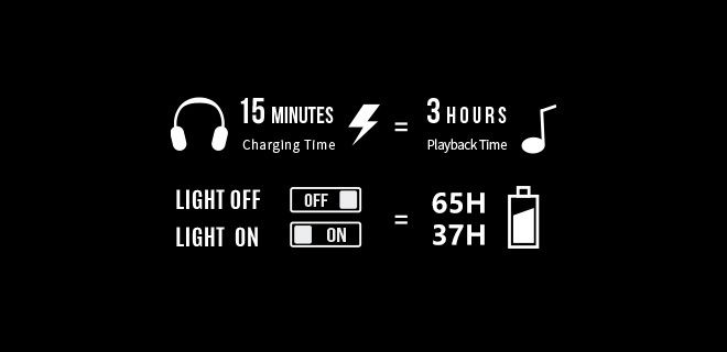 Bloody MR720-NARAKA Bluetooth + 2.4GHz + Wired Multi-Mode Connection RGB Gaming Headphone - view 8