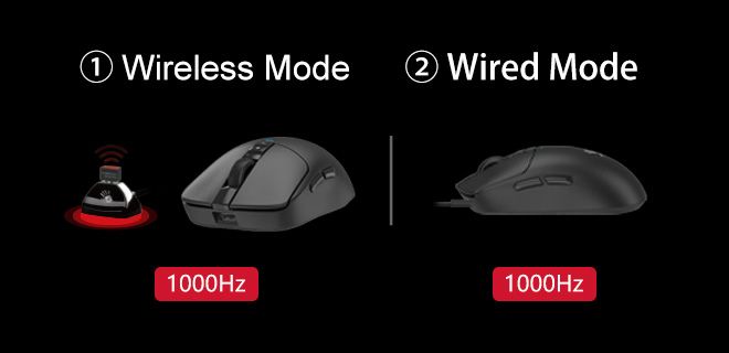 Bloody R72-ULTRA WaveLink Full Speed Dual Mode Wireless Gaming Mouse - Wireless M-Esport Editor