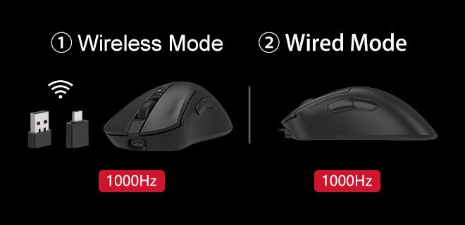 Bloody R73-ULTRA WaveLink Full Speed Dual Mode Wireless Gaming Mouse - Wireless M-Esport Editor