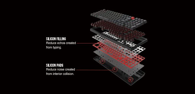 Bloody S98-BLOODY-BLACK BLMS Mechanical Gaming Keyboard 80% (98 Keys) Compact Style BLMS Red Switch - Default 10 Backlit Effects