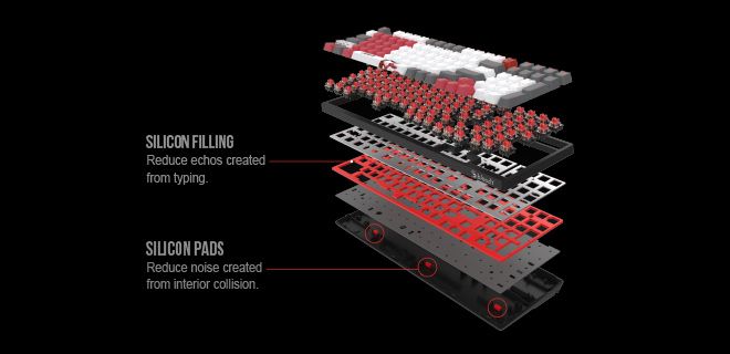 Bloody S98-NARAKA BLMS Mechanical Gaming Keyboard 80% (98 Keys) Compact Style BLMS Red Switch - RGB Backlit