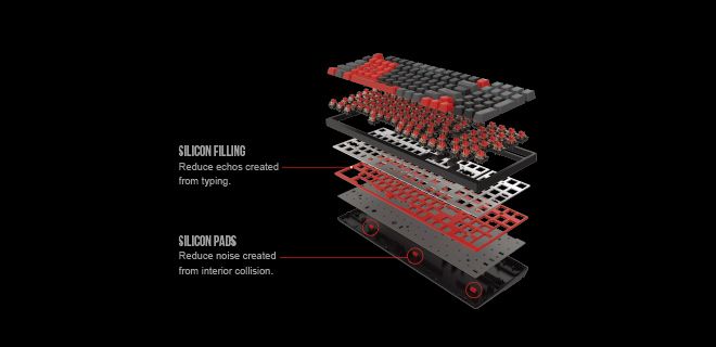 Bloody S98-SPORTS-RED BLMS Mechanical Gaming Keyboard 80% (98 Keys) Compact Style BLMS Red Switch - RGB Backlit