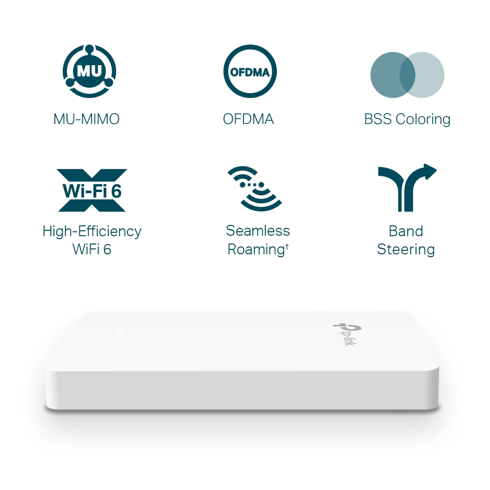 TP-Link EAP615-Wall AX1800 Wi-Fi 6 Wall Plate Access Point - feature 2